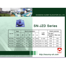 Almofada antivibração de elevador (SN-JZD-1)